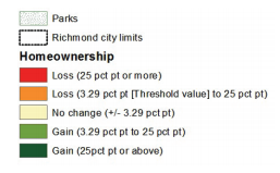 Map 7 showcases Richmond neighborhood conditions based on change in homeownership 